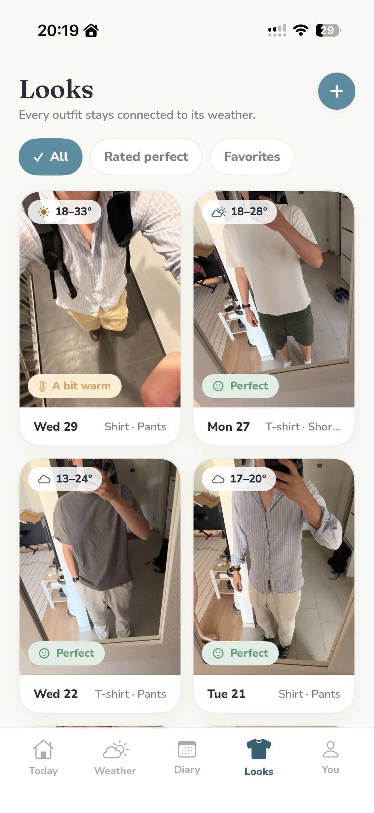 The Looks grid: saved outfits as photo cards, each tagged with its day’s weather range and a felt-rating pill reading Perfect or A bit warm.