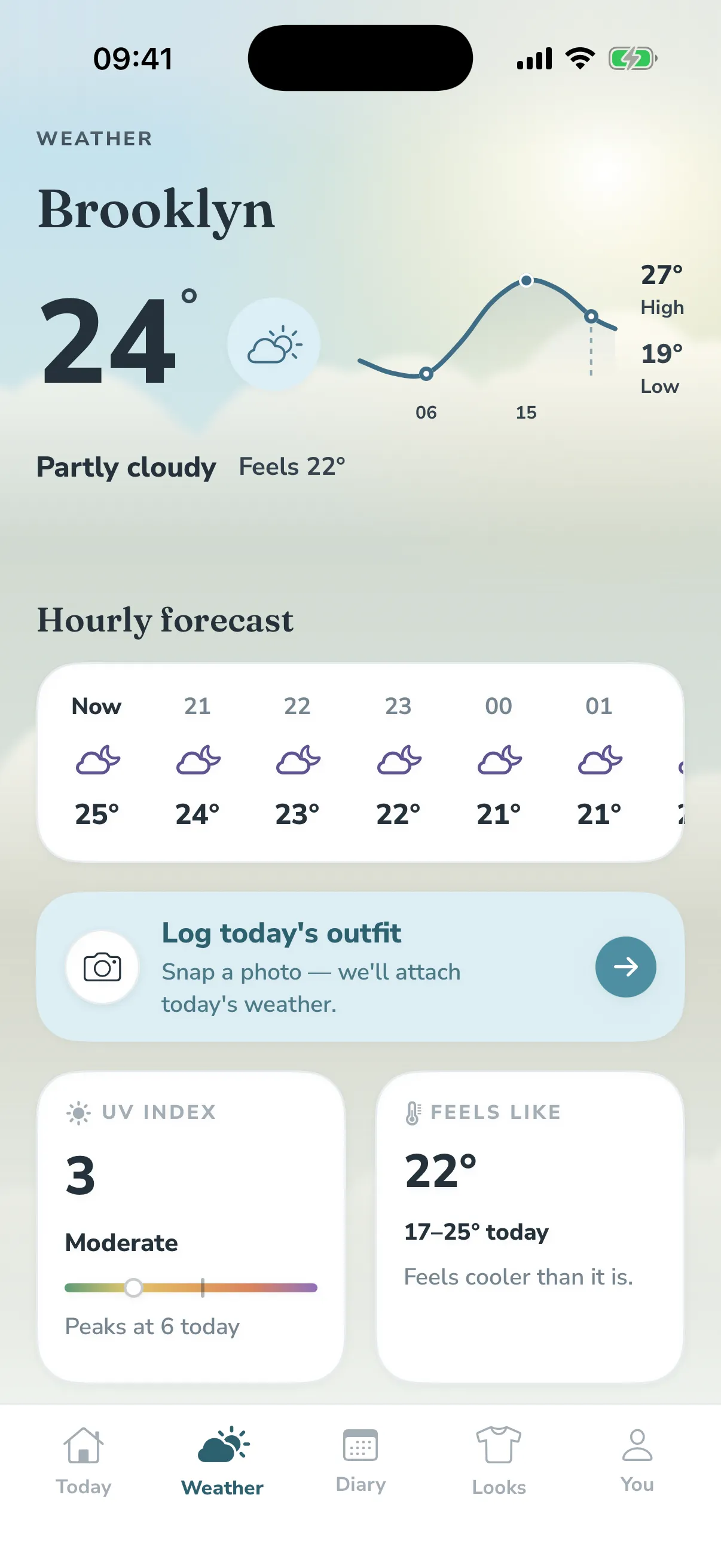 The Layers Weather screen, partly cloudy: a sun-and-cloud glyph over a pale blue wash.