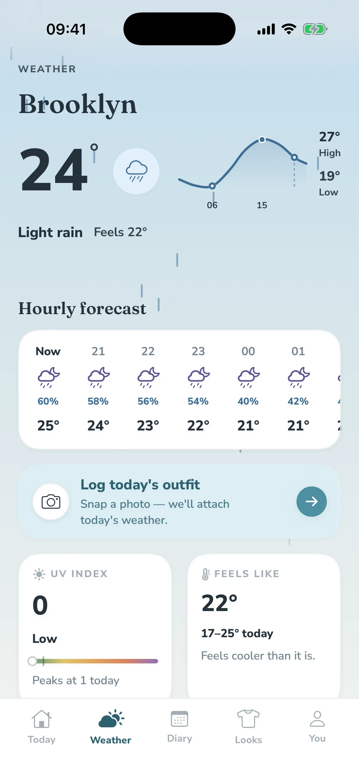 The Layers Weather screen raining: rain falling over a blue-grey wash, with rain chances in the hourly row.