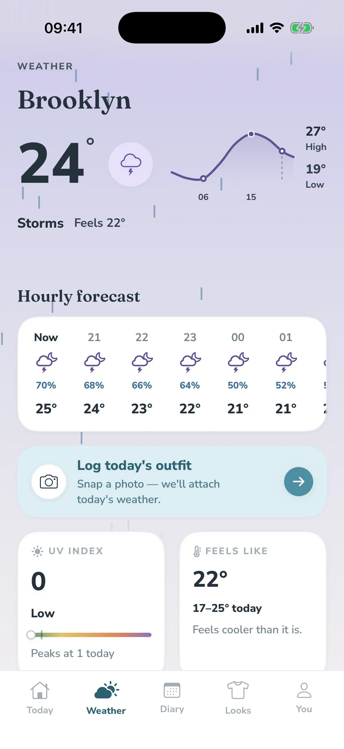 The Layers Weather screen in a storm: a lightning glyph over a deep lavender-grey wash, with storm chances in the hourly row.