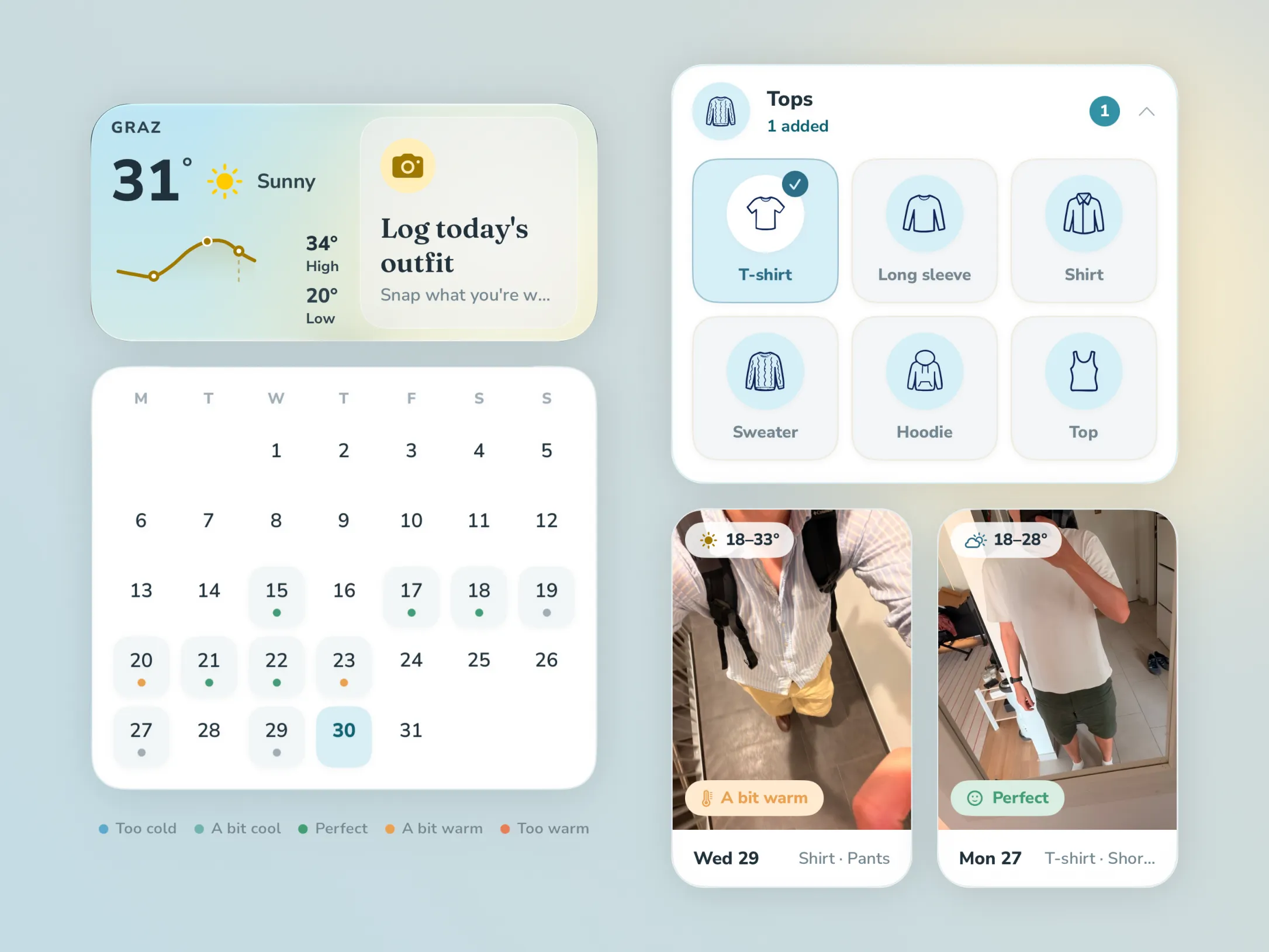 A collage of Layers screens: a Graz weather card at 31° and sunny with the day’s temperature curve and a “Log today’s outfit” prompt, a month calendar dotted with felt-ratings, the garment picker, and two logged outfits tagged with their weather and how they felt.